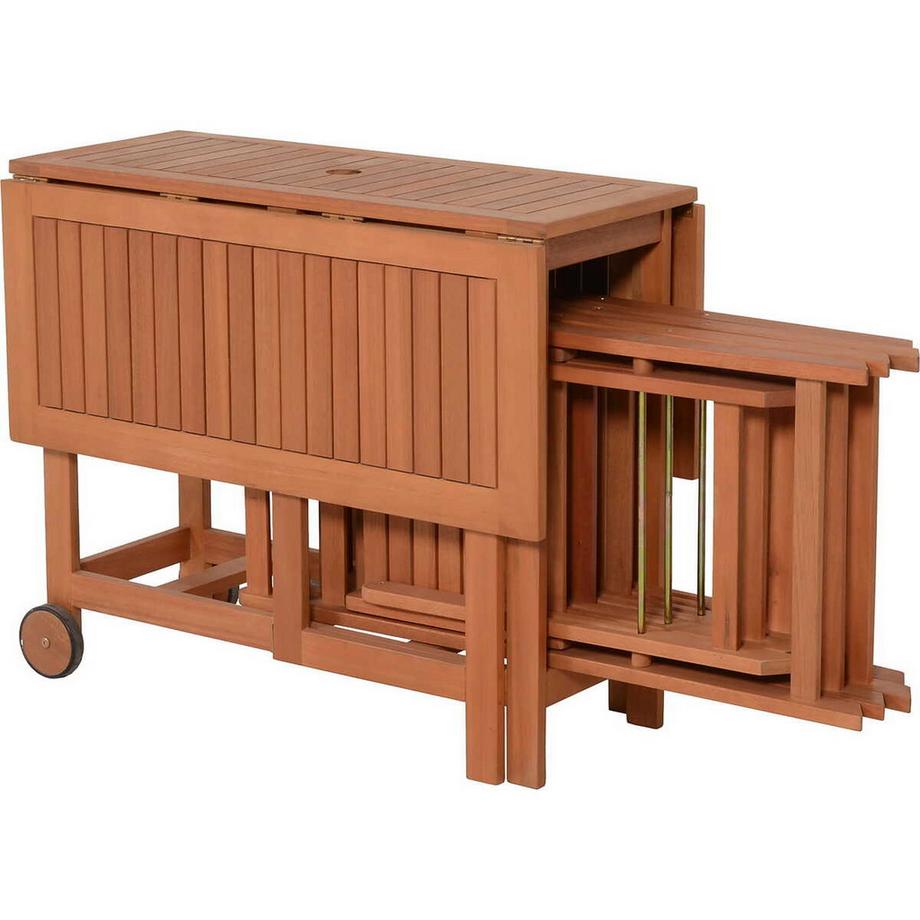 mutoni pleasure Garten Essgruppe Anaheim (5-tlg)  