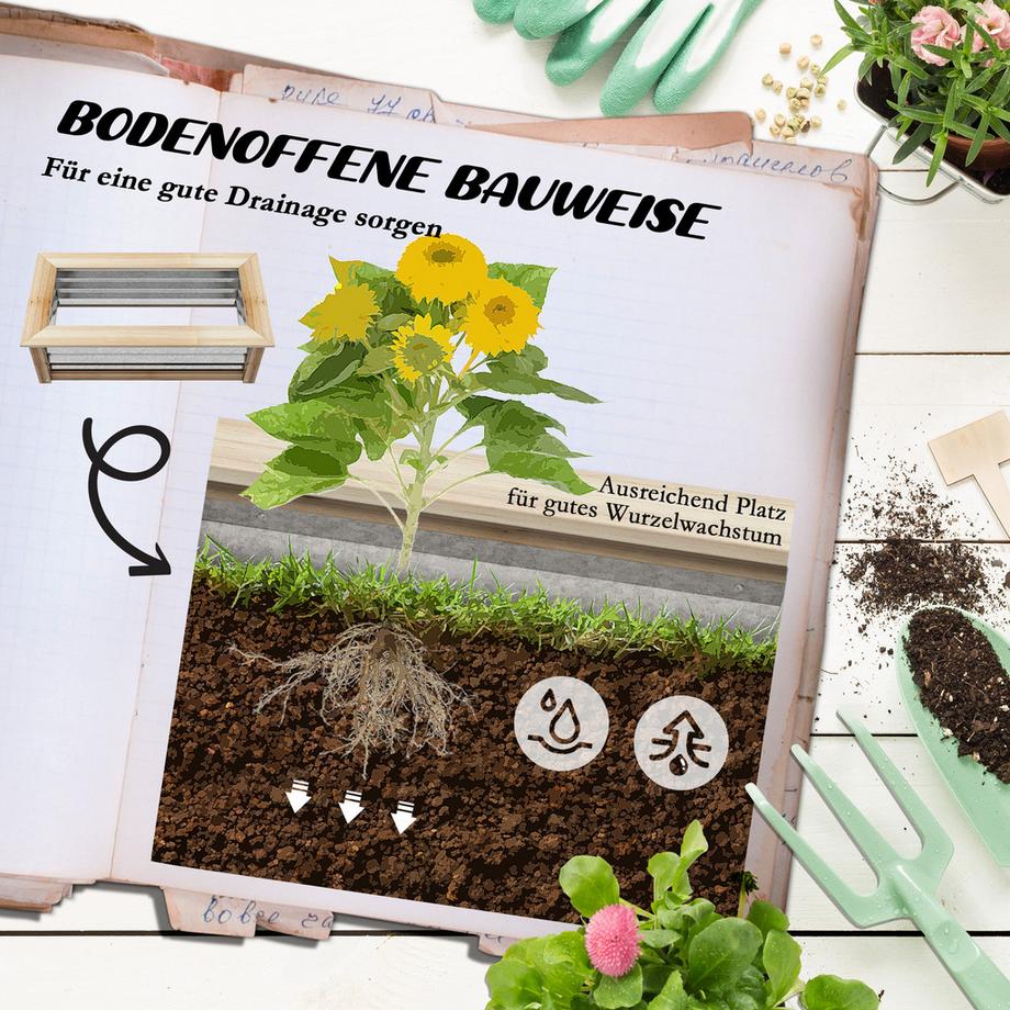 Outsunny Hochbeet aus Metall  