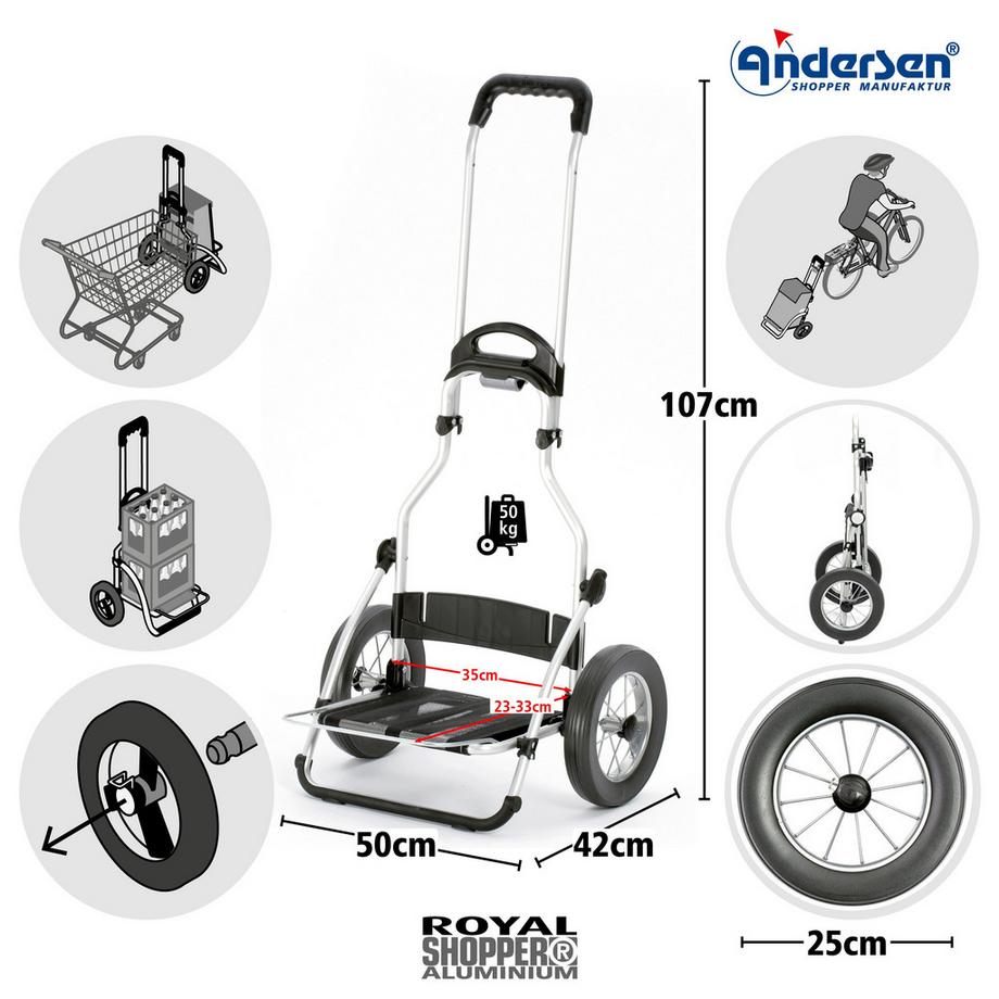 ANDERSEN  Royal Shopper Senta 2.0 