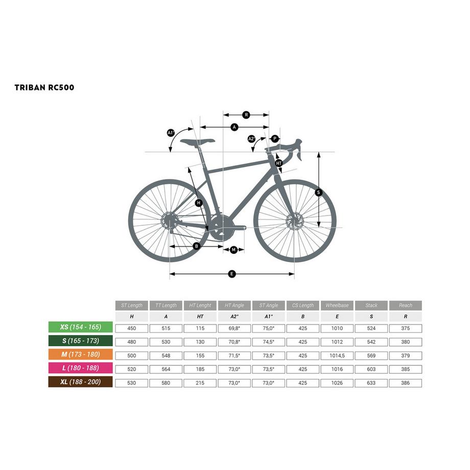 TRIBAN  Rennrad Triban RC500 (Scheibenbremse) 