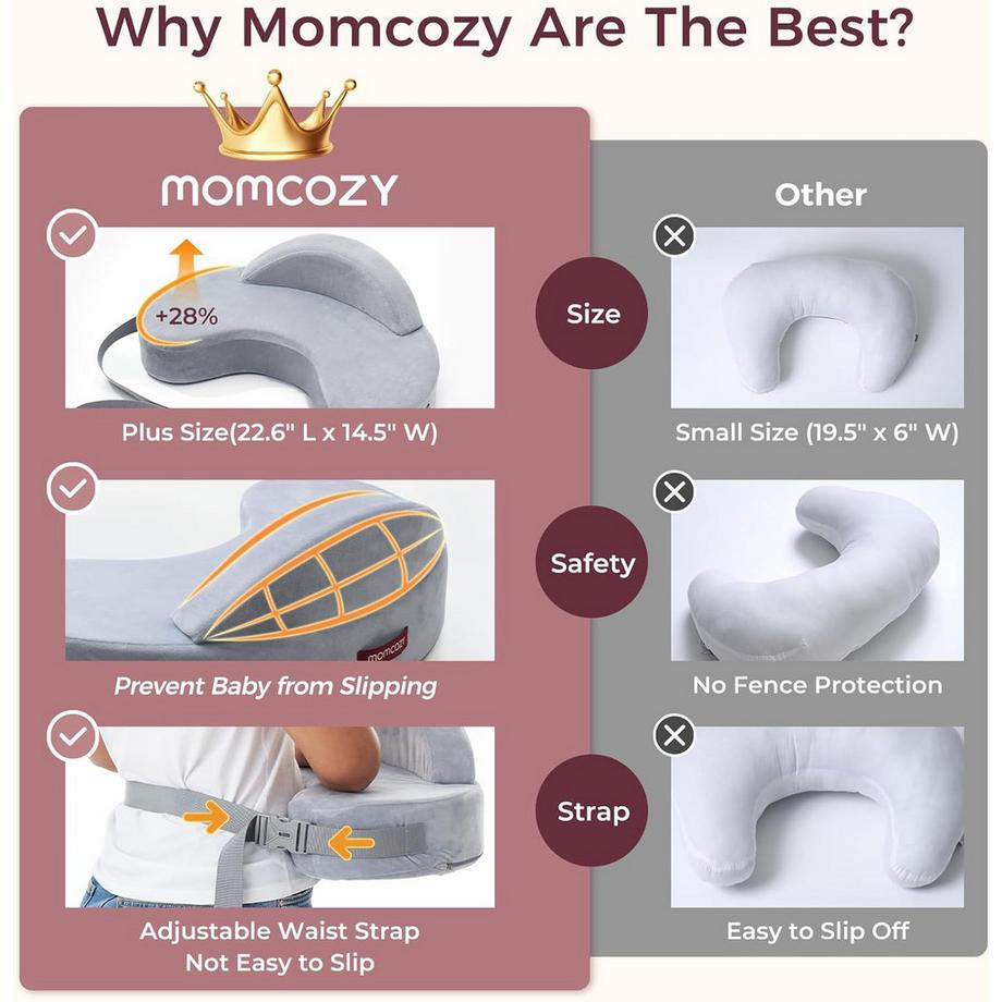 Momcozy  Exklusives Stillkissen mit Memory-Schaum 