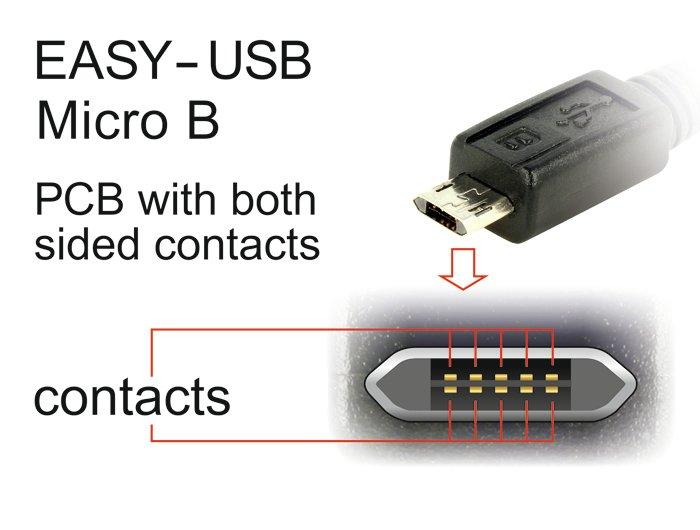 DeLock  83845 câble USB 0,5 m USB 2.0 USB A Micro-USB B Noir 