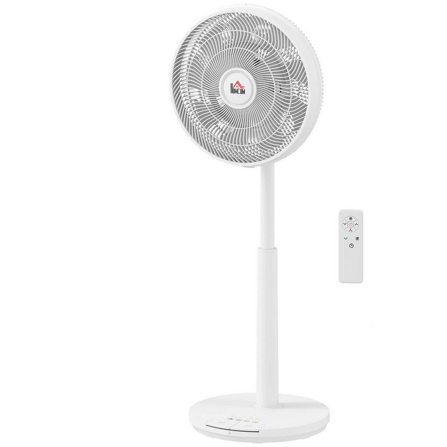 Ventilateur sur pied