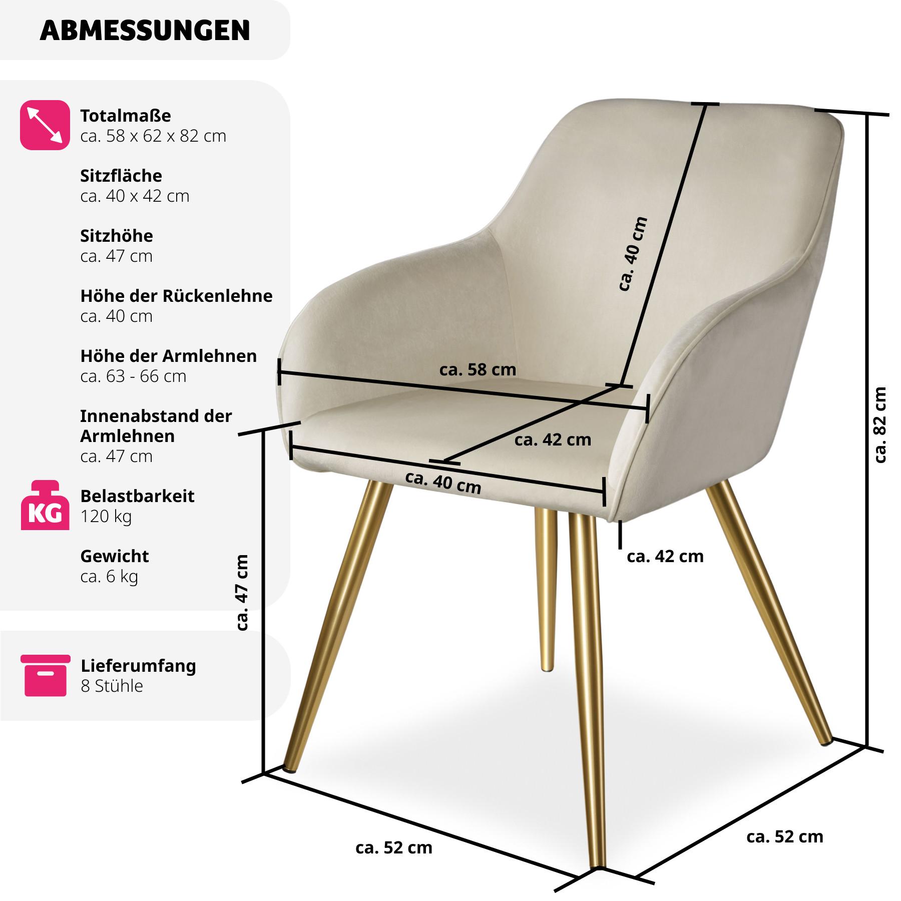 Tectake Chaise MARILYN Effet velours style scandinave  