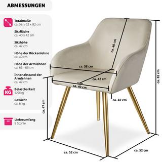 Tectake Chaise MARILYN Effet velours style scandinave  