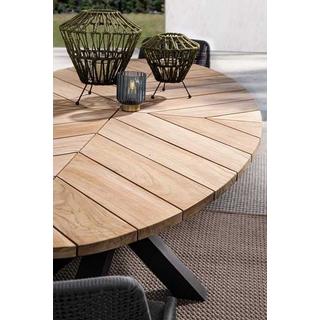 mutoni Gartentisch Palmdale oval 240x110 carbon  