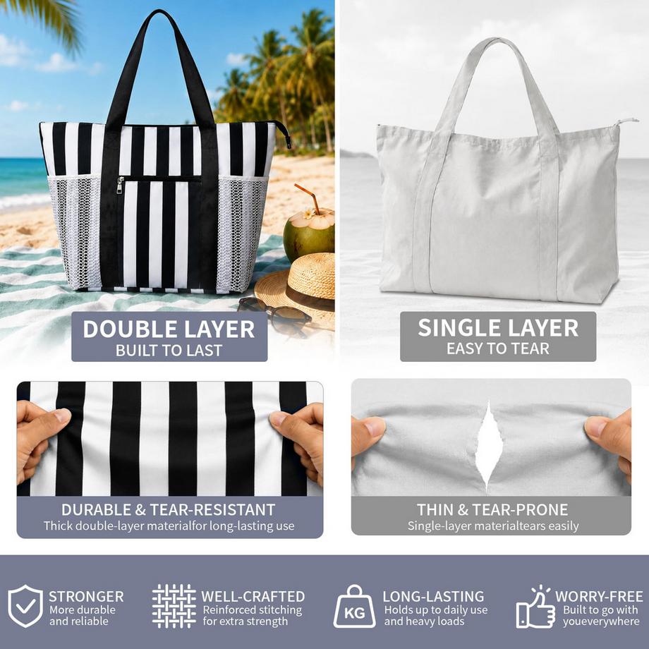 Only-bags.store Große Strandtasche mit 5 Fächern und Nassfach wasserdicht  