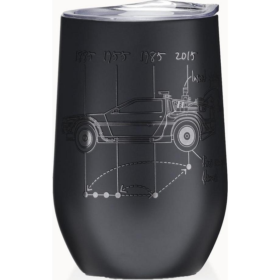 BioLoco gobelet isotherme  