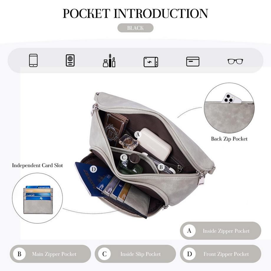 Only-bags.store Sac Bandoulière Cuir Vegan Fente Carte Blocage RFID  