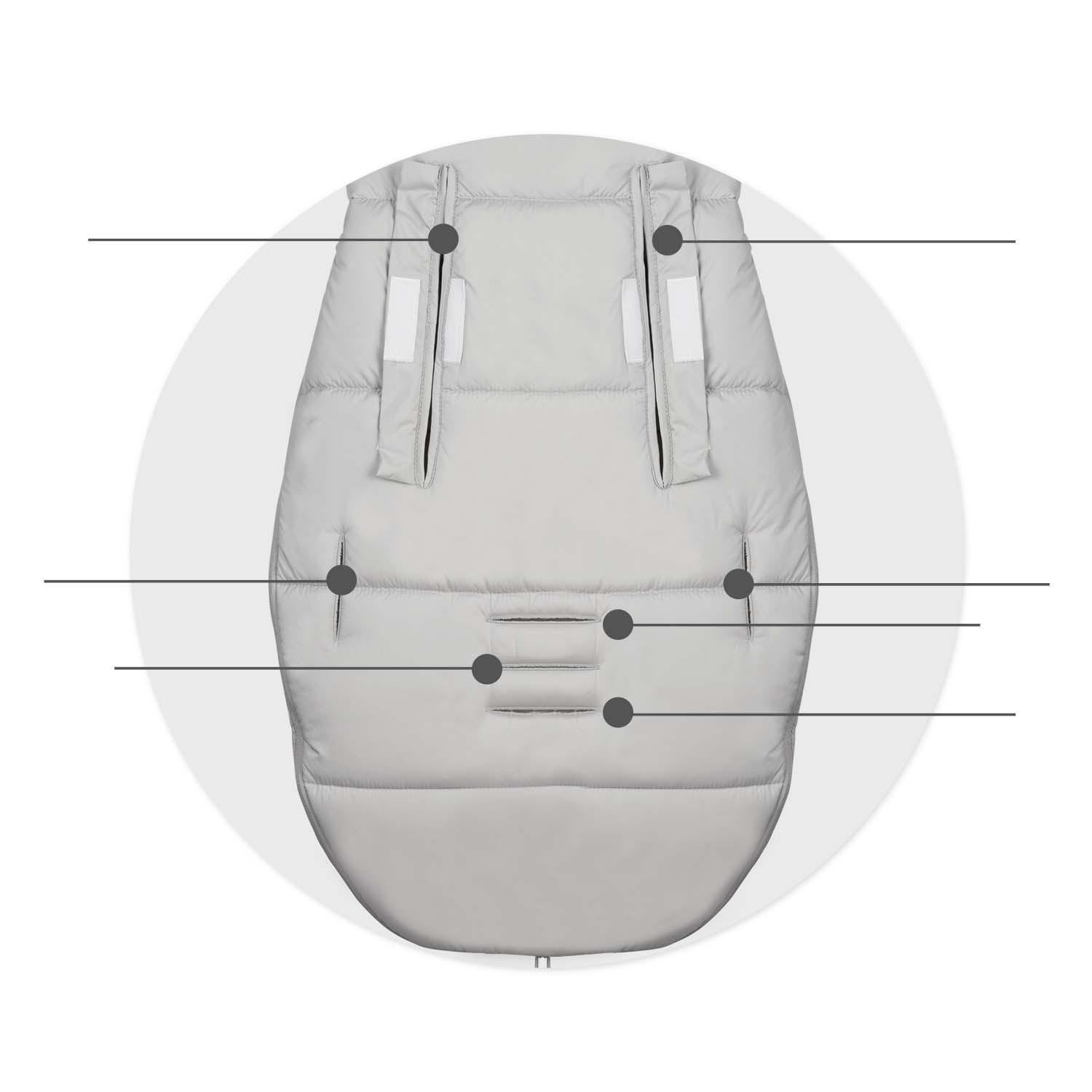 B2X  Gigoteuse grise pour poussette et traîneau - Elmi Ricokids 