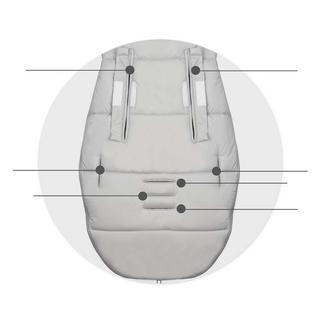 B2X  Gigoteuse grise pour poussette et traîneau - Elmi Ricokids 