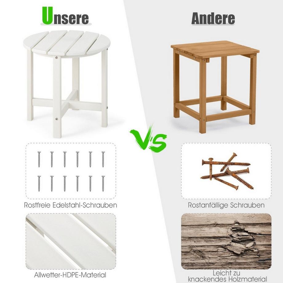 B2X Beistelltisch Kleiner Gartentisch aus UV-beständigem Kunststoff  