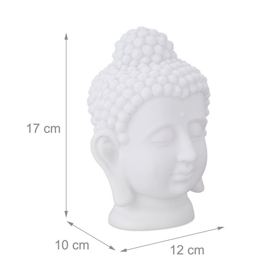 B2X  Buddhas Kopf 