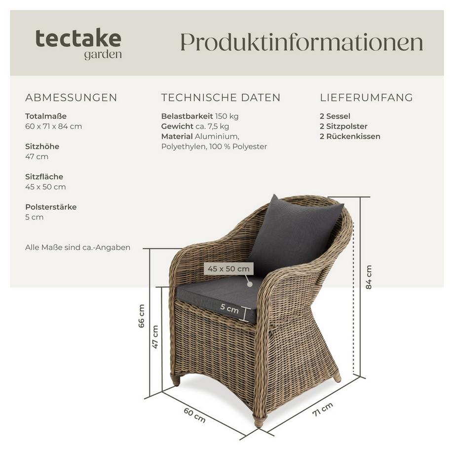 Tectake Lot de 2 fauteuils de jardin en rotin  avec cadre en aluminium  