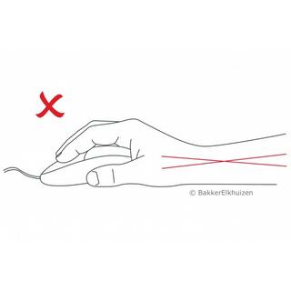 Evoluent  Souris ergonomique verticale 