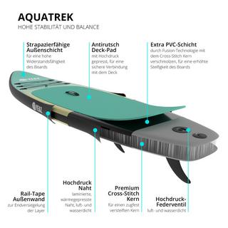 YEAZ  SUNSET BEACH - EXOTRACE PRO - SET Planche de Stand-Up Paddle et accessoires 