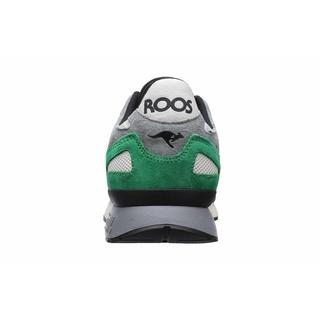 KangaROOS  baskets coil r3 