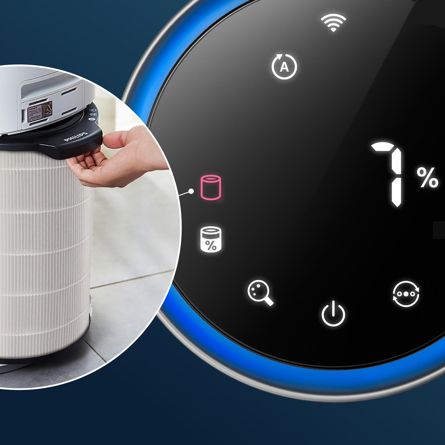 PHILIPS Series 3 Austauschfilter Luftreiniger Nano -Filter  