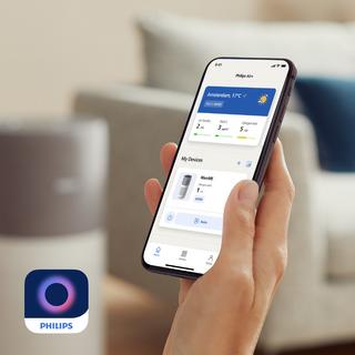 PHILIPS Series 3 Austauschfilter Luftreiniger Nano -Filter  