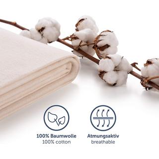Mara Vital Protège-matelas respirant et absorbant  
