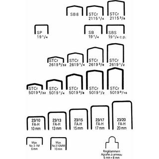 BOSTITCH BOSTITCH Heftklammern 14mm STCR501914Z 5000 Stück  