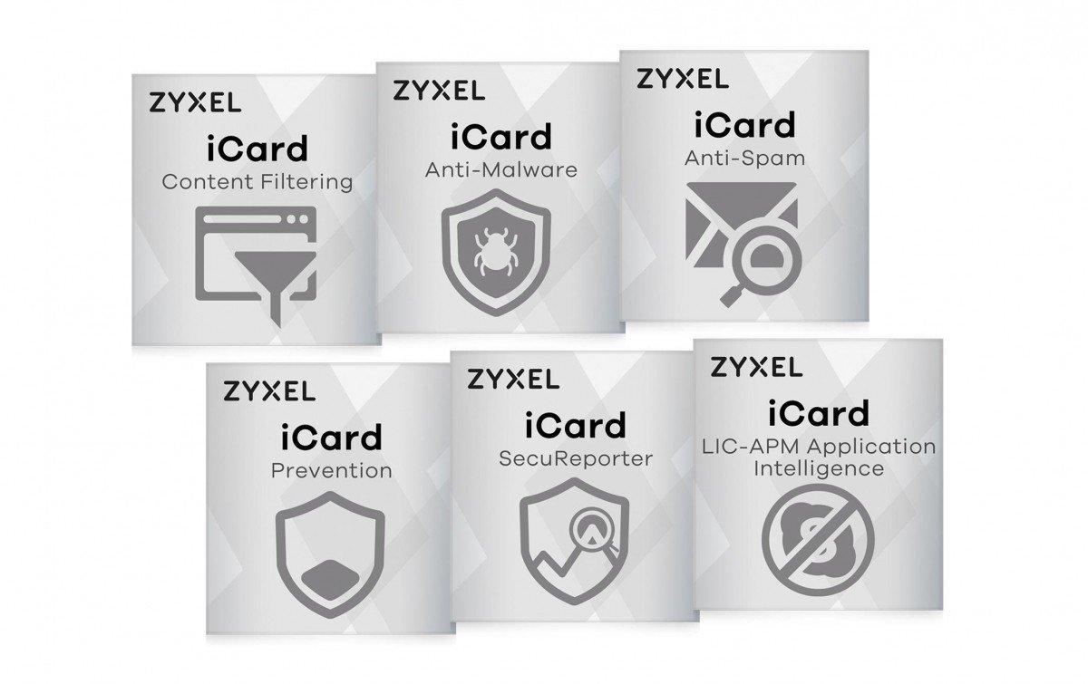 ZyXEL  Zyxel Lizenz iCard Service-Bundle f�r USG FLEX 100 2 Jahre 