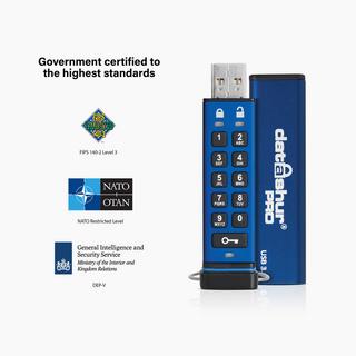 iStorage  Chiavetta USB 