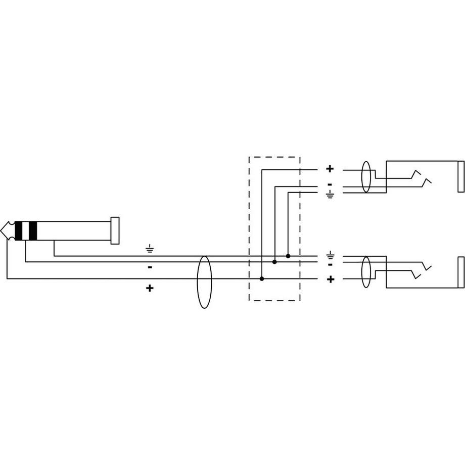 Cordial  câble audio jack à jack 