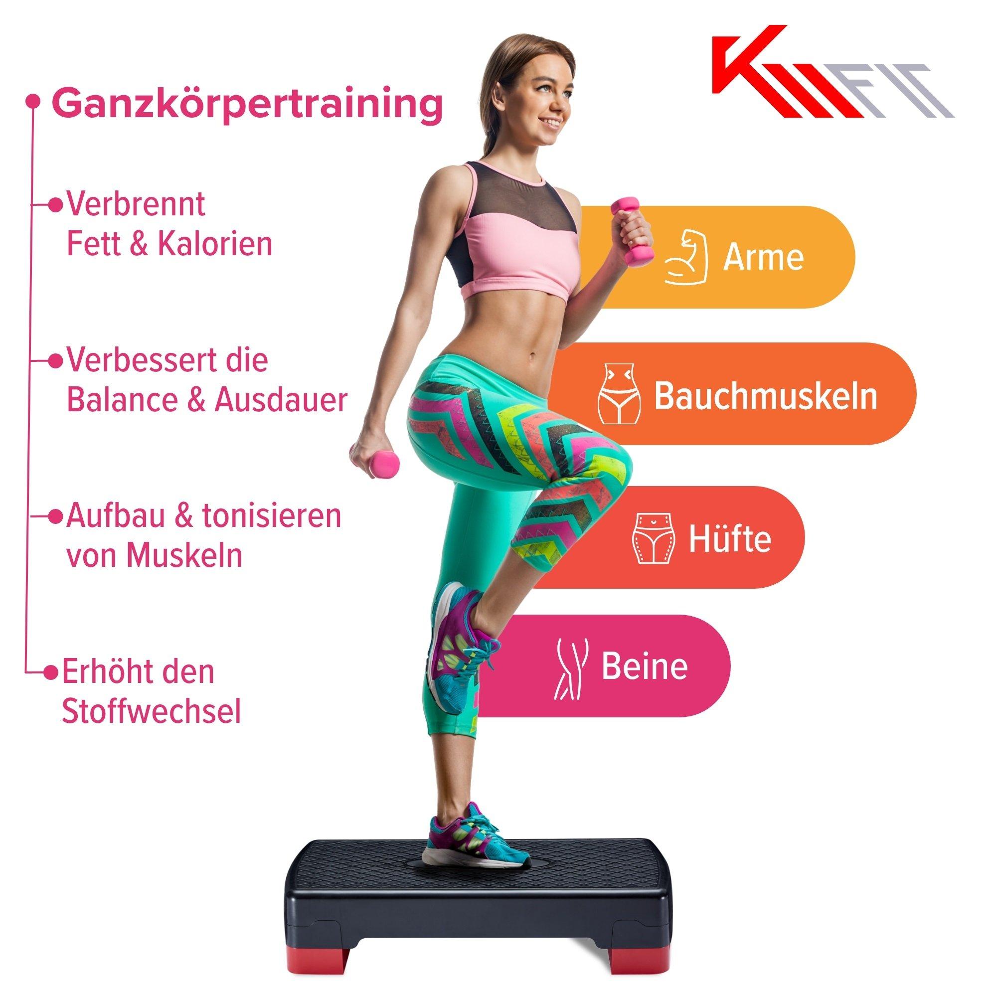 KM-Fit  Planche de step 