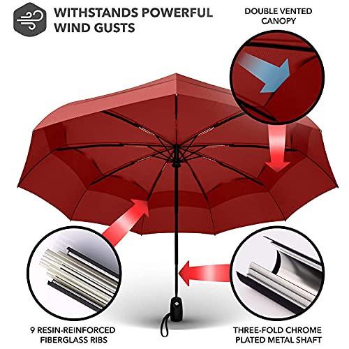 Alopini  Regenschirm - Taschenschirm - Automatisch öffnen und schließen - Klein, kompakt, leicht, stark, 