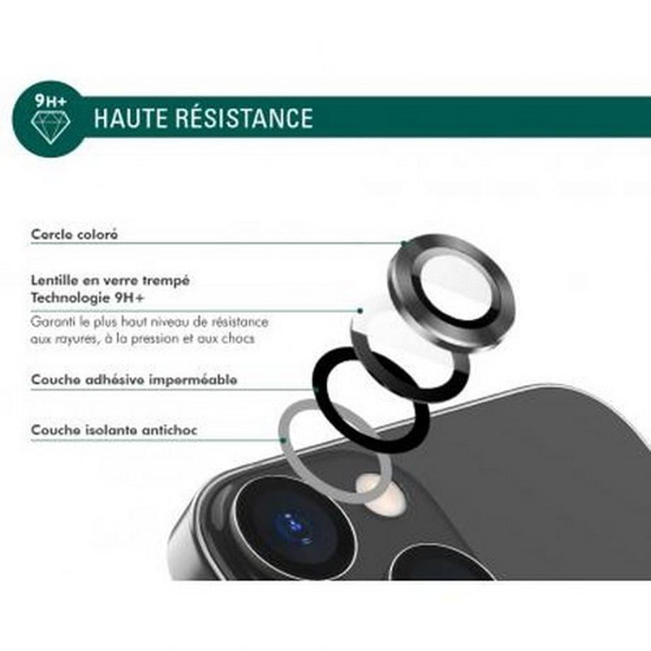 Force Power  Kamerafolie iPhone 14 Pro/14 Pro Max 