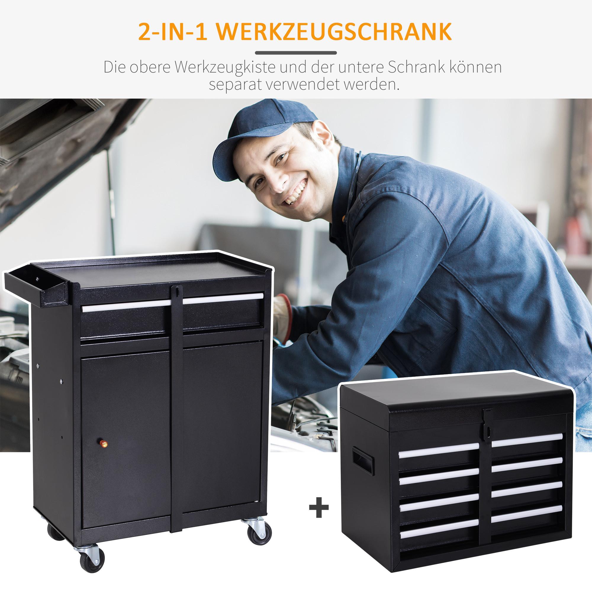 Durhand Werkzeugschrank  