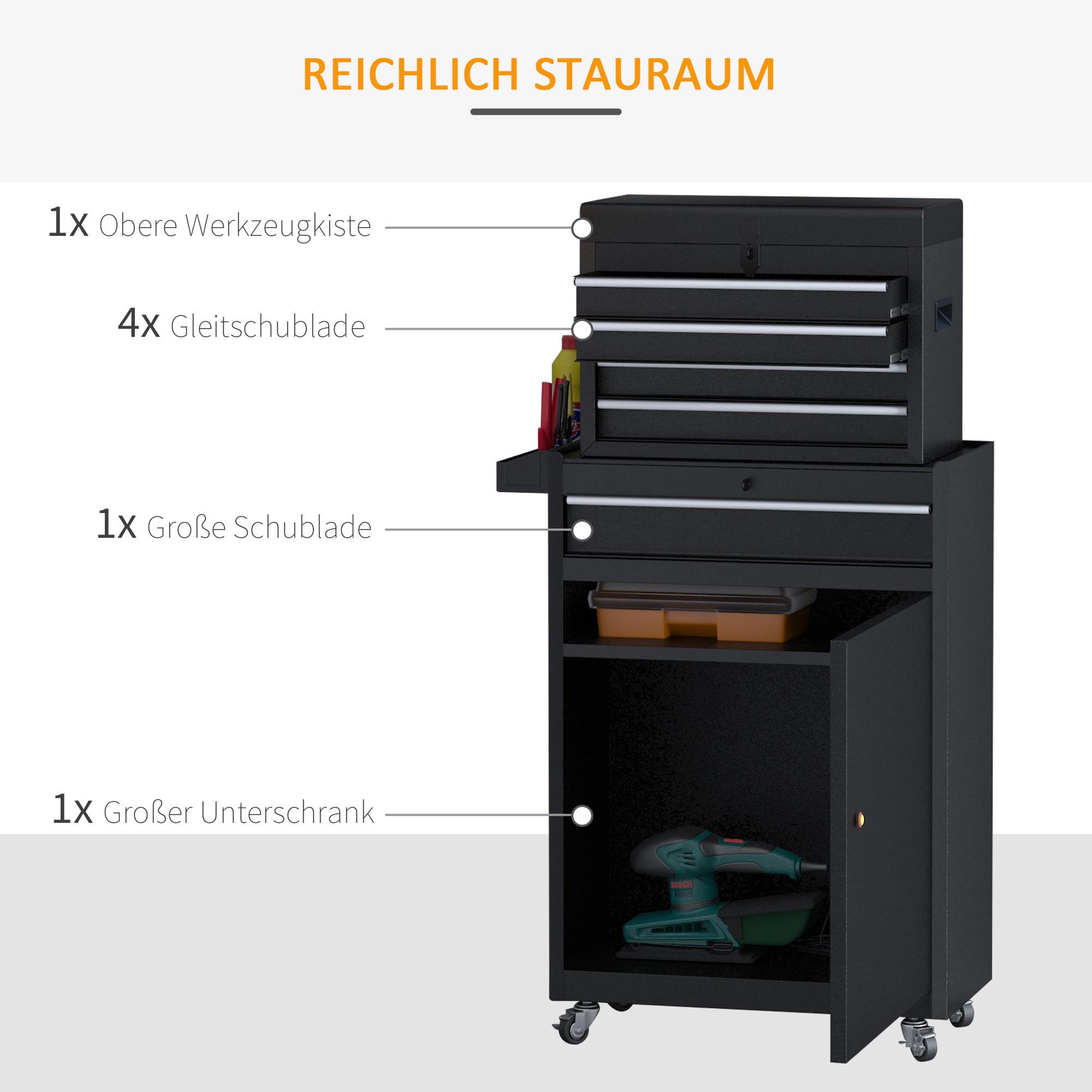 Durhand Werkzeugschrank  