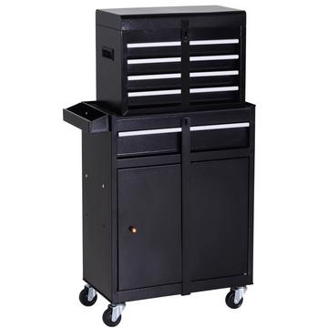 Werkzeugschrank