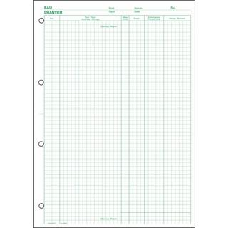 Favorit FAVORIT Devis Ausmassblock A4 2083 grün 100 Blatt  