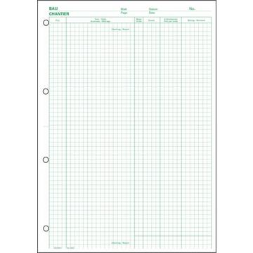 FAVORIT Devis Ausmassblock A4 2083 grün 100 Blatt