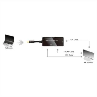 Value  VALUE 12993154 0,1 m Mini DisplayPort DisplayPort + DVI + HDMI Nero 