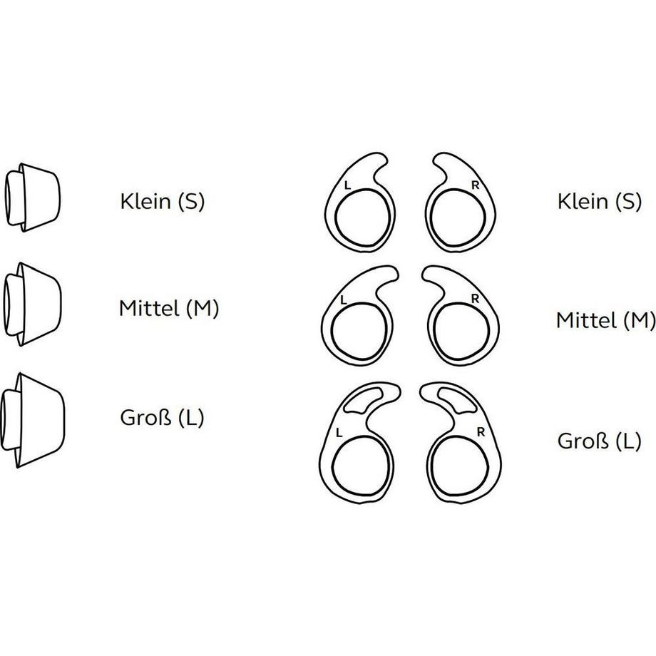 Jabra  Earpads zu Evolve Kit 
