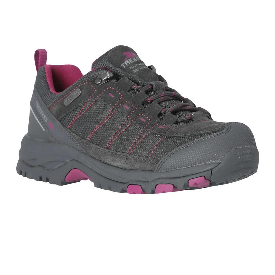 Sneaker Scree, Technisch