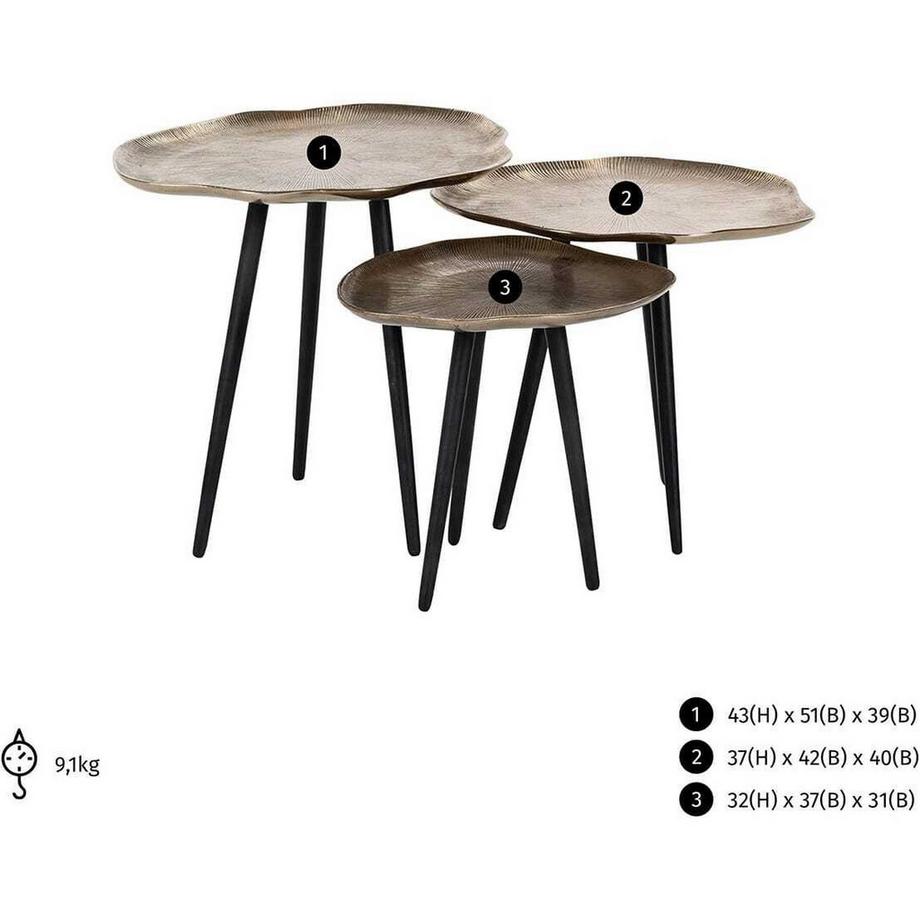 mutoni Couchtisch Volenta (3er-Set)  