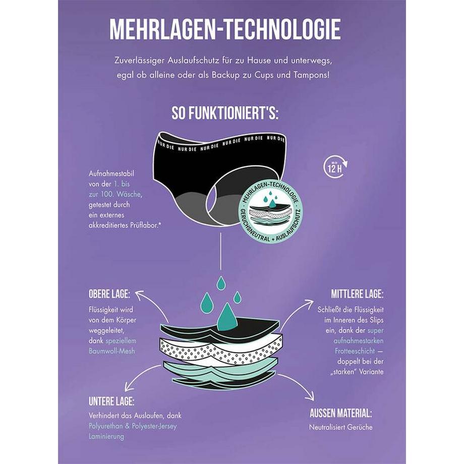 NUR DIE Alles Geregelt Normal Saugfähig Panty  