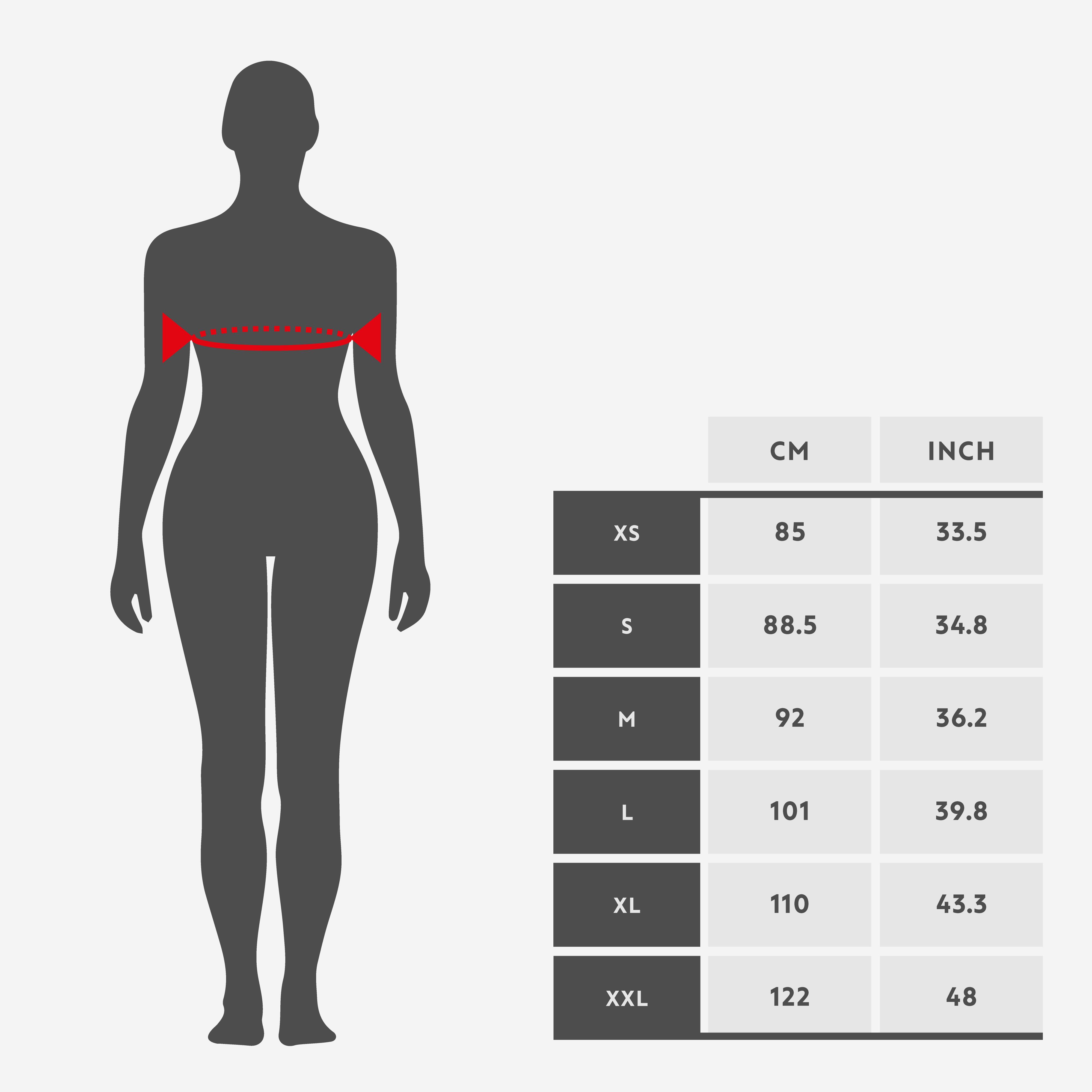 ROCKRIDER Veste de Pluie VTT  