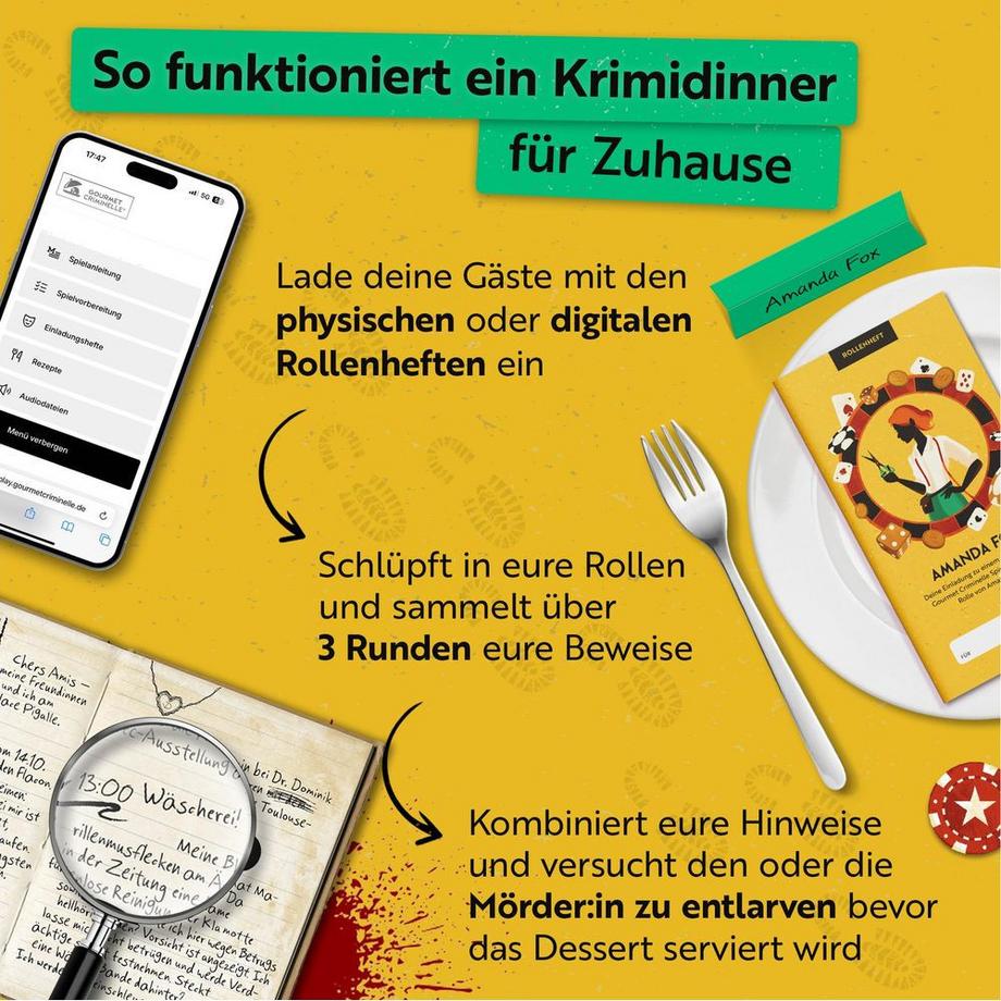 Gourmet Criminelle  Partyspiel Spielzug mit Mord 
