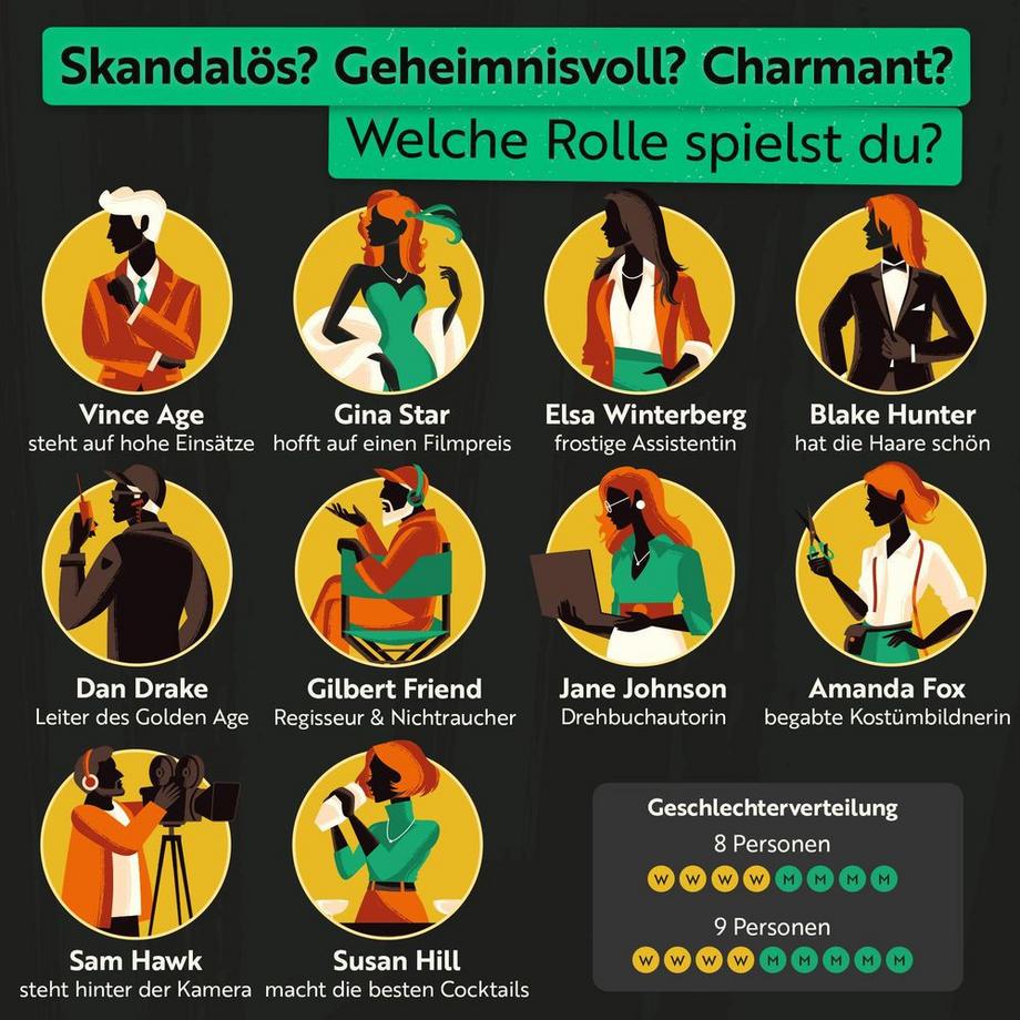 Gourmet Criminelle  Partyspiel Spielzug mit Mord 