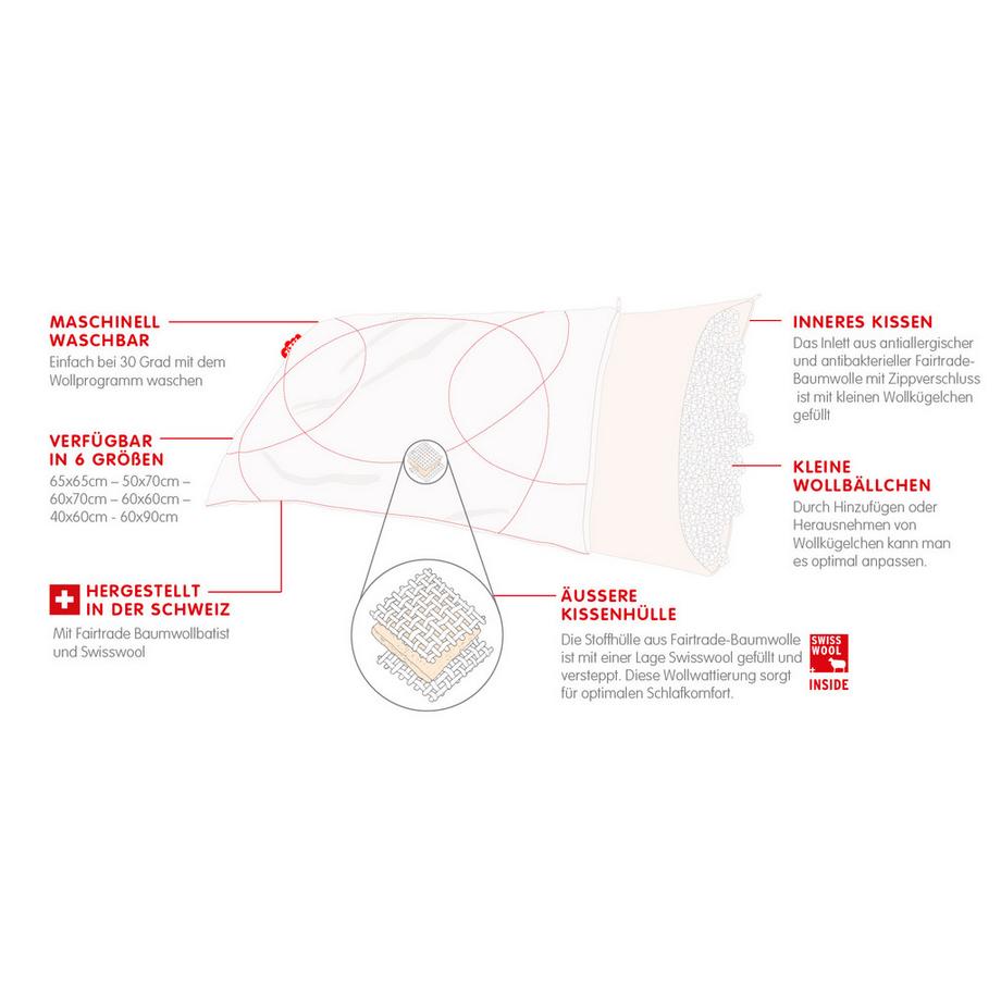 Zizzz Oreiller Swisswool  