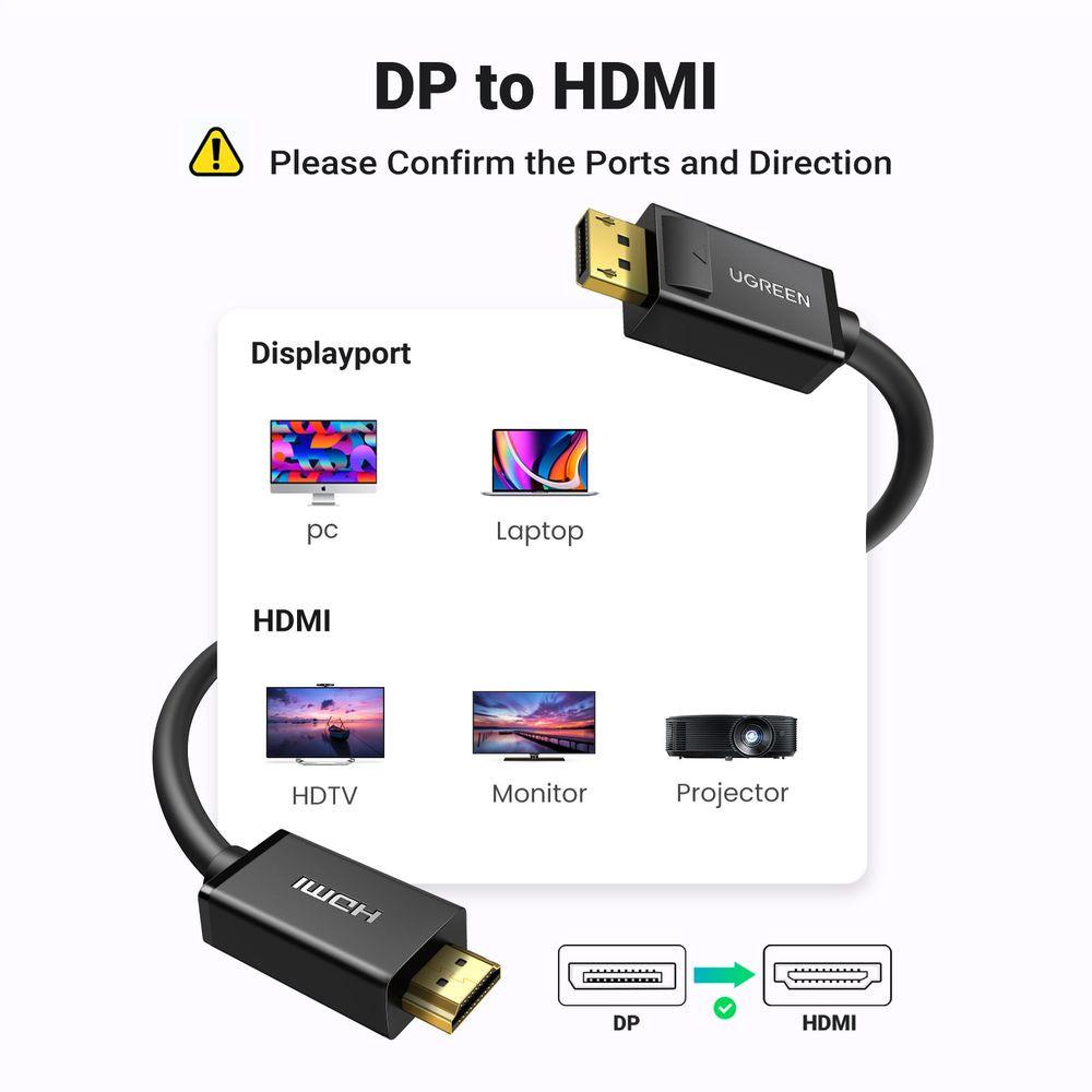 UGREEN  Ugreen Unidirektionales DisplayPort-zu-HDMI-Kabel 4K 30 Hz, 32 AWG, 1,5 m – Schwarz 