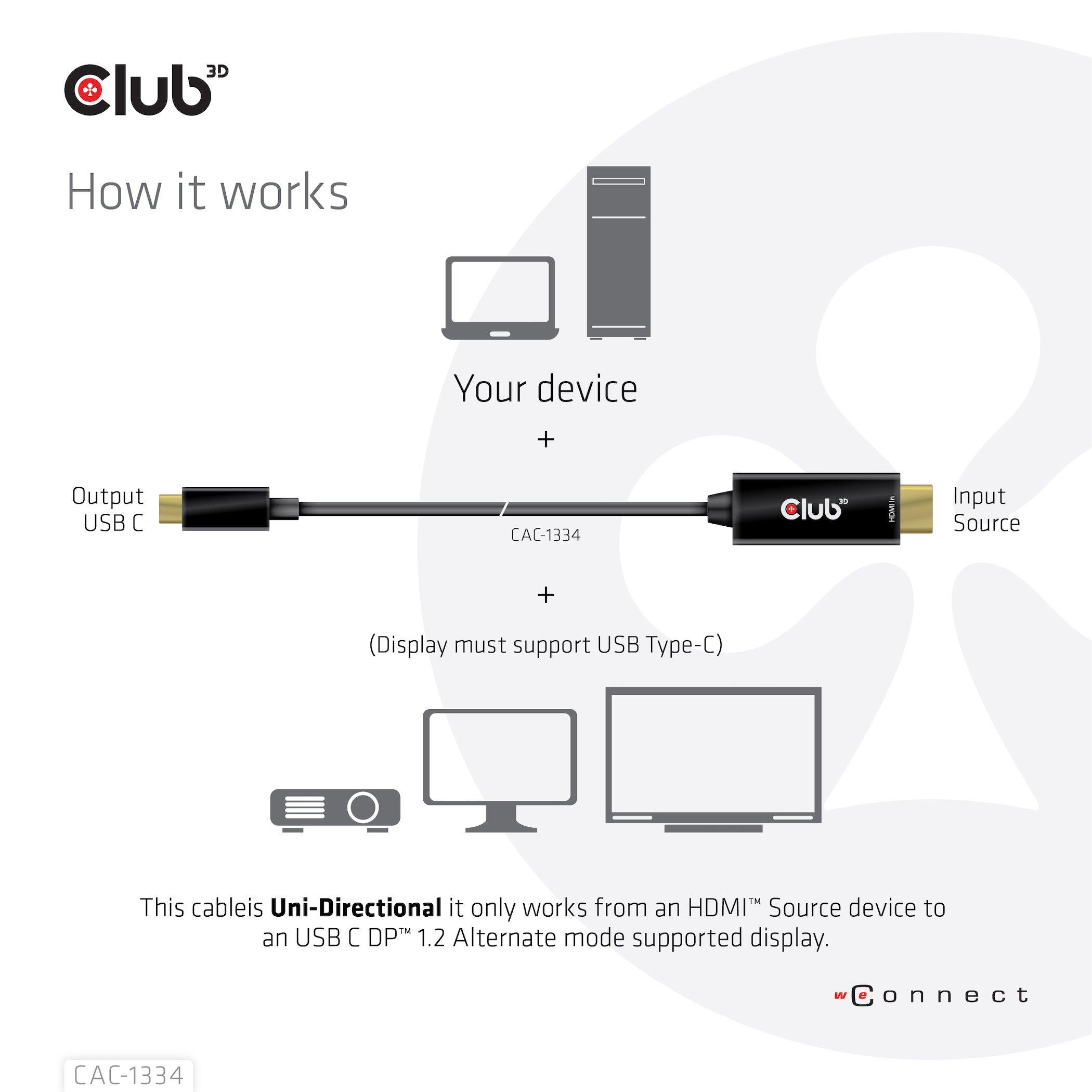 Club3D  CLUB3D CAC-1334 câble vidéo et adaptateur 1,8 m HDMI Type A (Standard) USB Type-C 