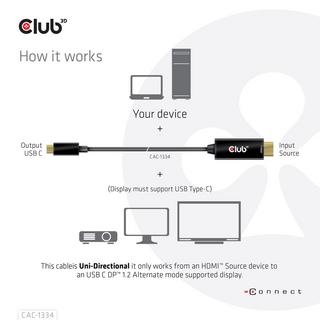 CLUB 3D  Câble  CAC-1334 HDMI - USB Type-C 