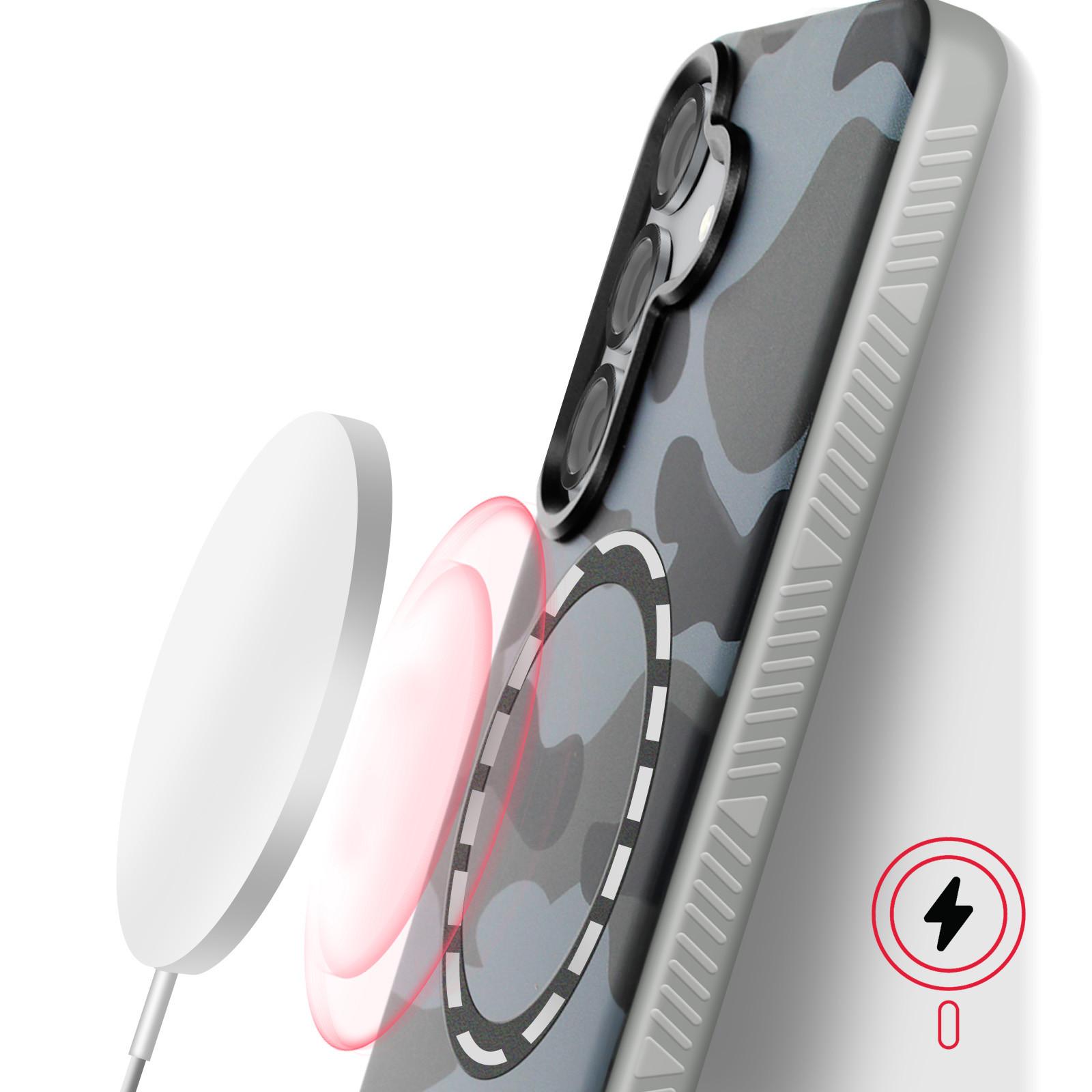 Forcell  MagSafe Hülle Samsung Galaxy S25 