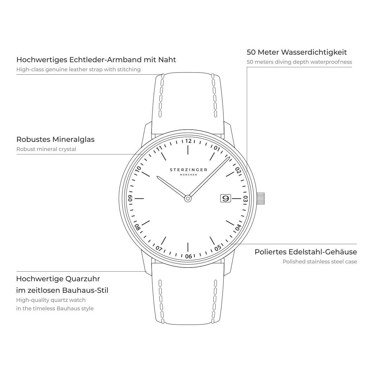 Sterzinger  Armband-Uhr Zeitmesser 
